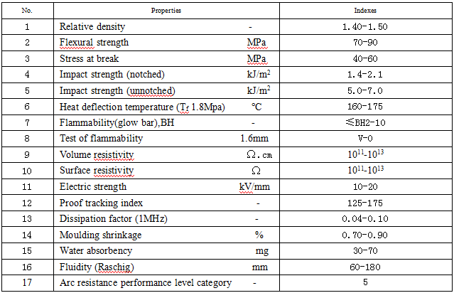 1530087770745936.png blob.png